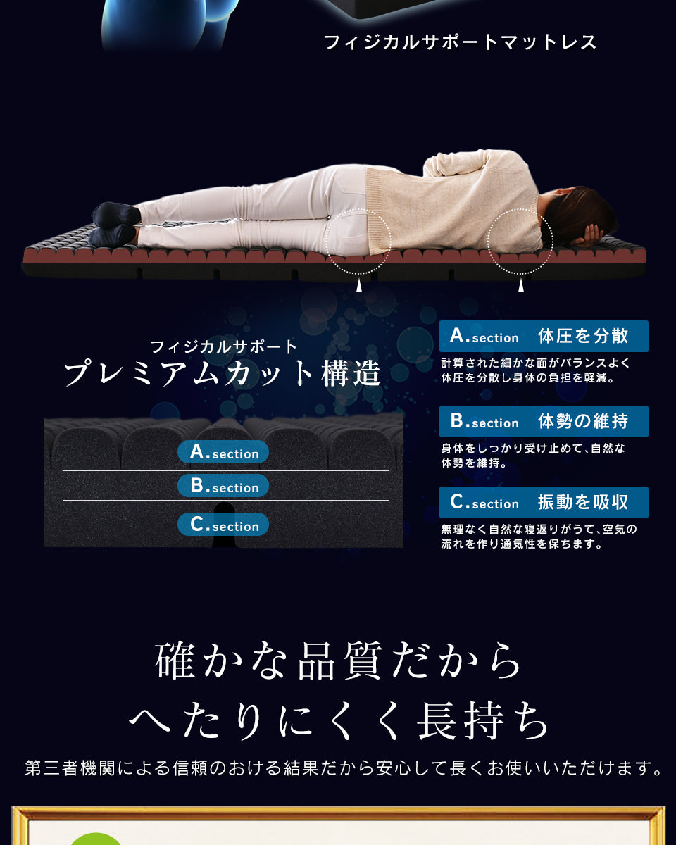 マットレス 高反発 セミダブル ソファーベッド ソファベッド 4way 厚さ12cm 高反発マットレス エアリゾム SD