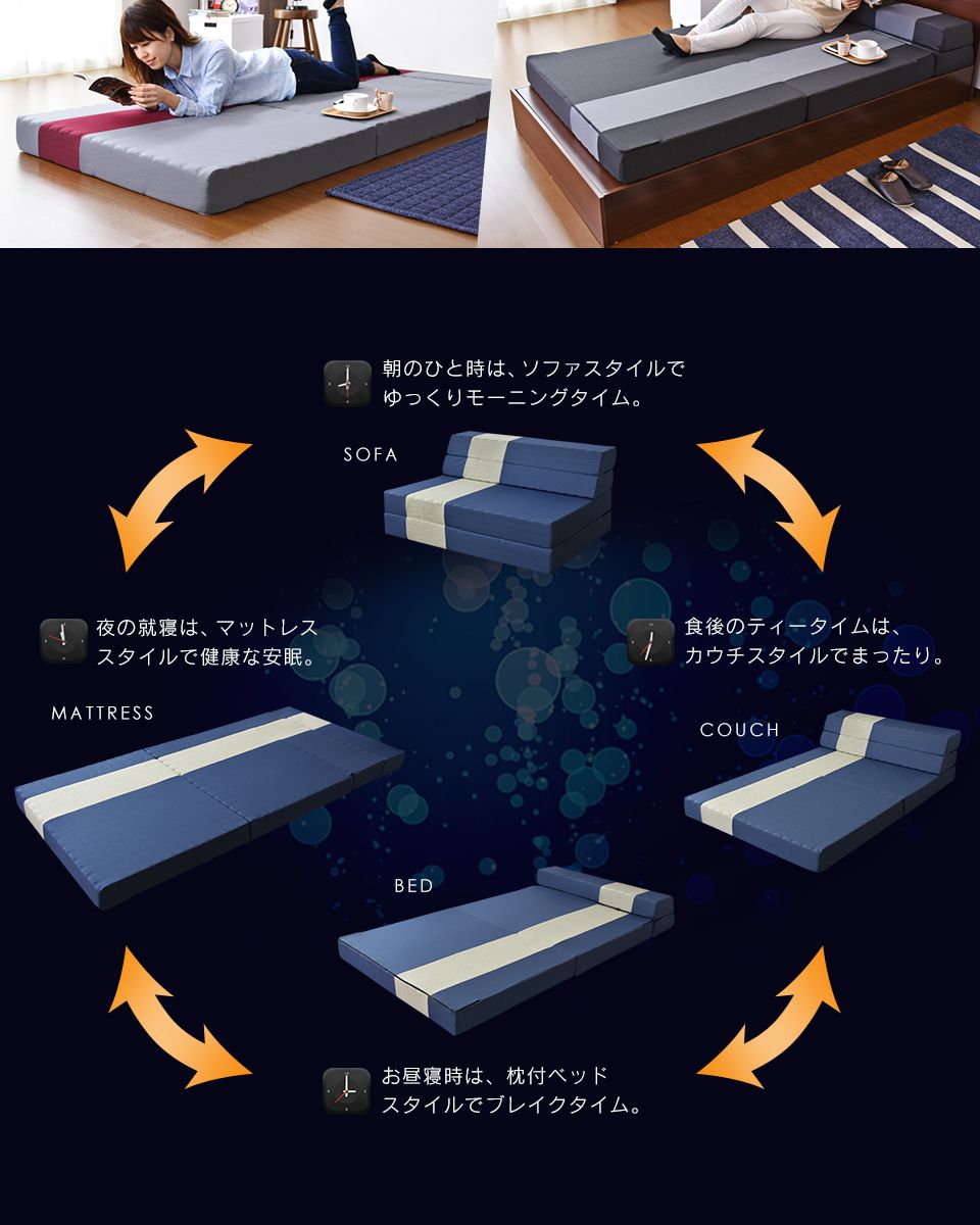 マットレス 高反発 セミダブル ソファーベッド ソファベッド 4way 厚さ12cm 高反発マットレス エアリゾム SD