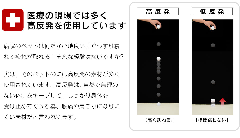 マットレス 高反発 セミダブル ソファーベッド ソファベッド 4way 厚さ12cm 高反発マットレス エアリゾム SD