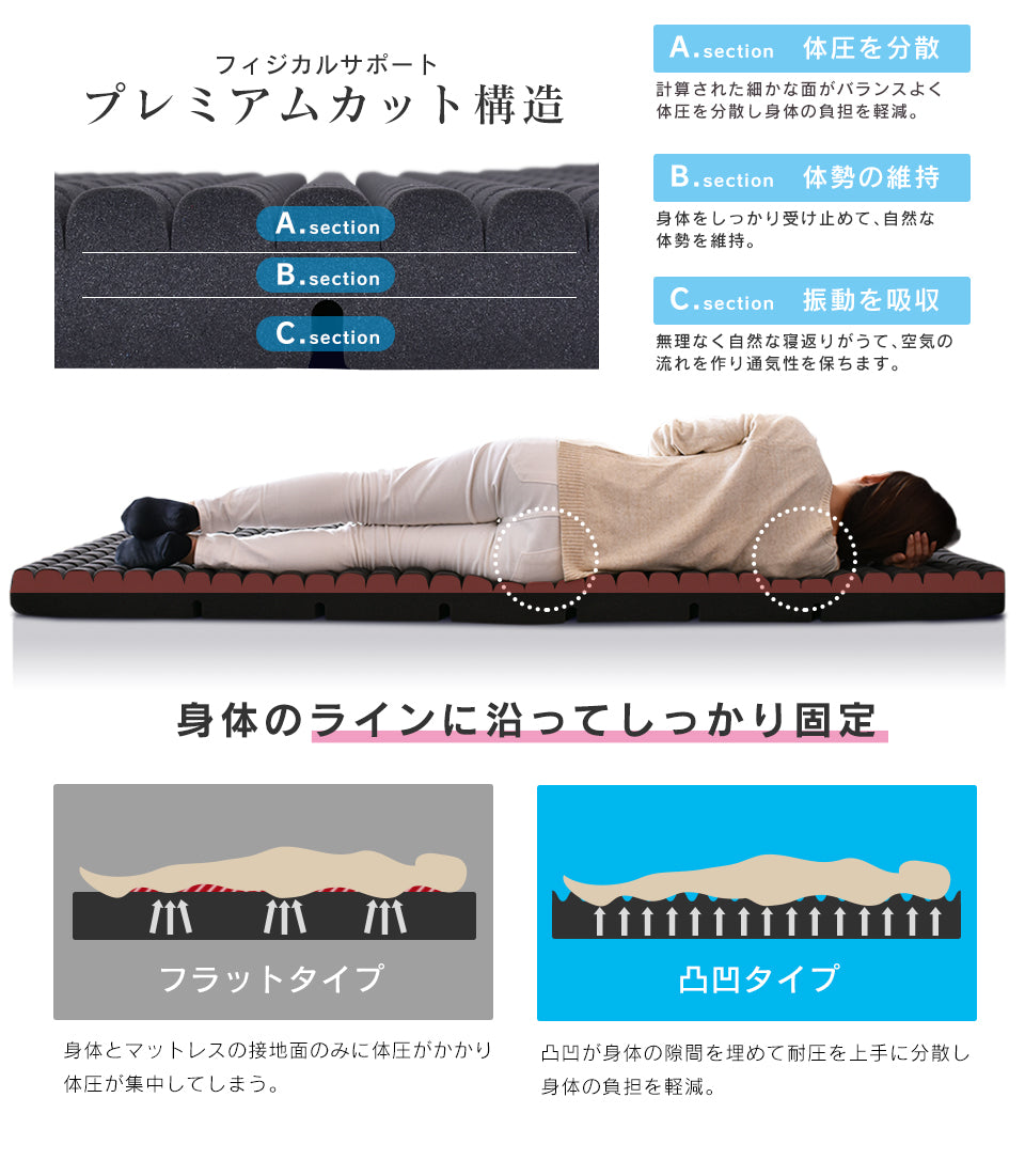 マットレス 高反発 セミダブル ソファーベッド ソファベッド 4way 厚さ12cm 高反発マットレス エアリゾム SD