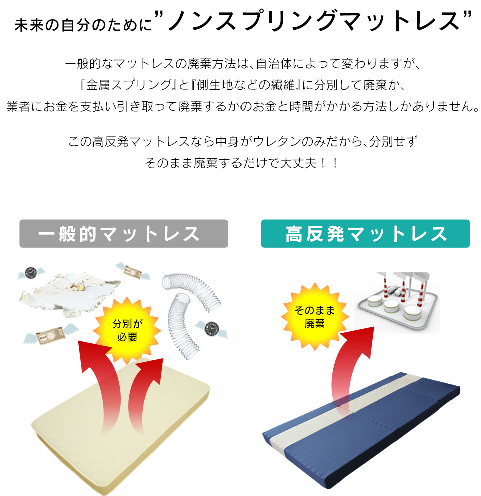 マットレス 高反発 セミダブル ソファーベッド ソファベッド 4way 厚さ12cm 高反発マットレス エアリゾム SD