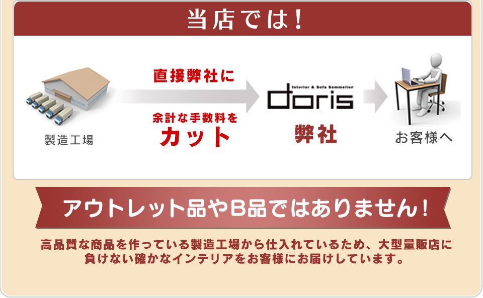 マットレス 高反発 セミダブル ソファーベッド ソファベッド 4way 厚さ12cm 高反発マットレス エアリゾム SD