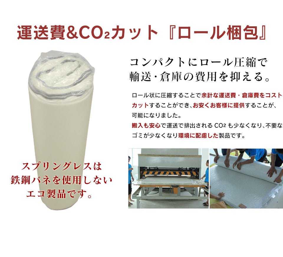 マットレス 高反発 セミダブル ソファーベッド ソファベッド 4way 厚さ12cm 高反発マットレス エアリゾム SD