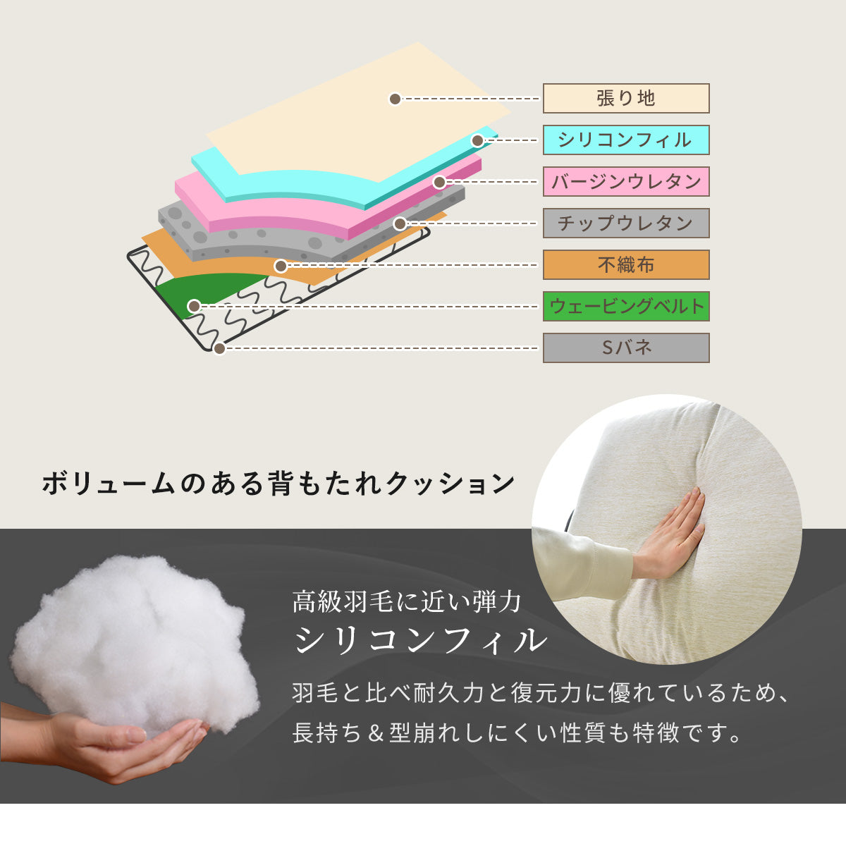 2人掛け ソファ ケアード2P