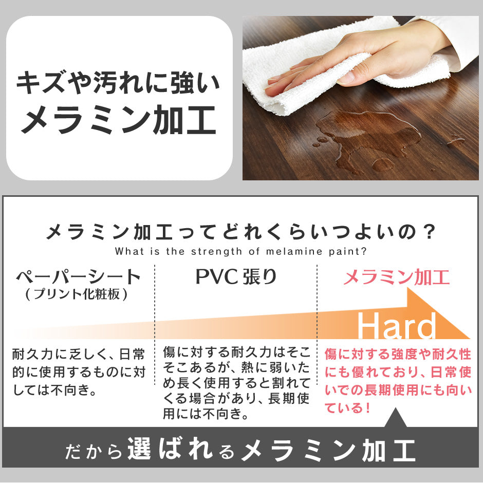 ケーブルボックス チュラ