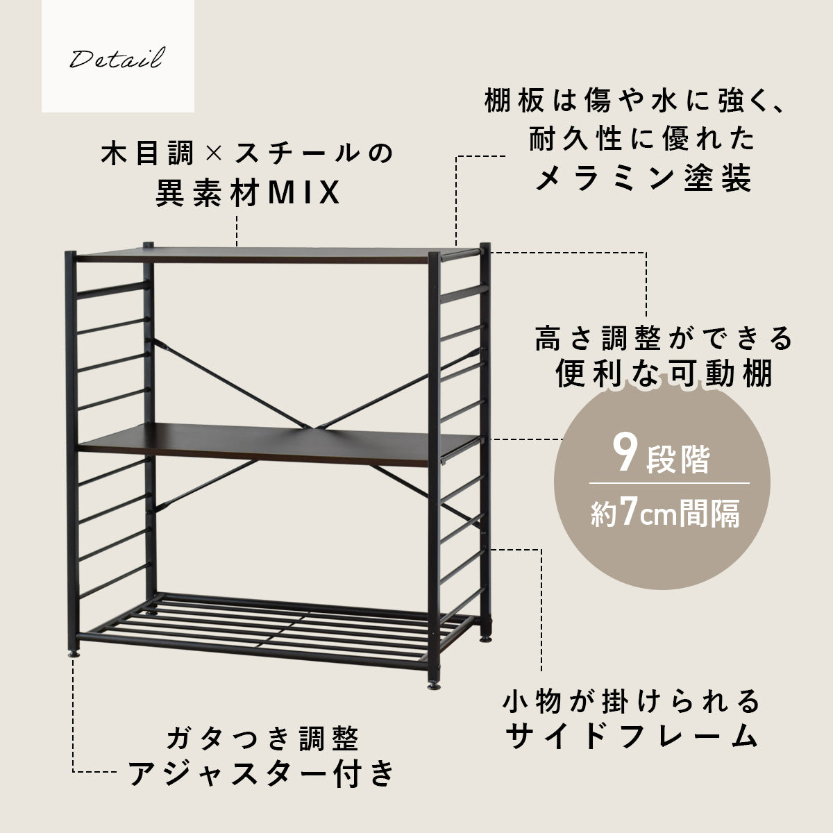 オープンラック コンドレン3段