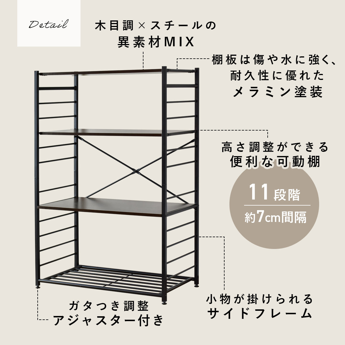 オープンラック コンドレン4段