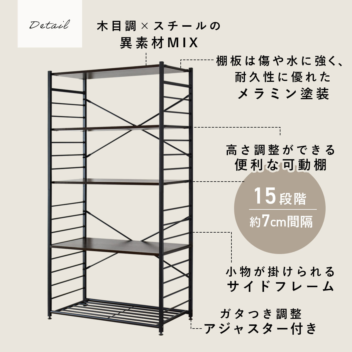 オープンラック コンドレン5段