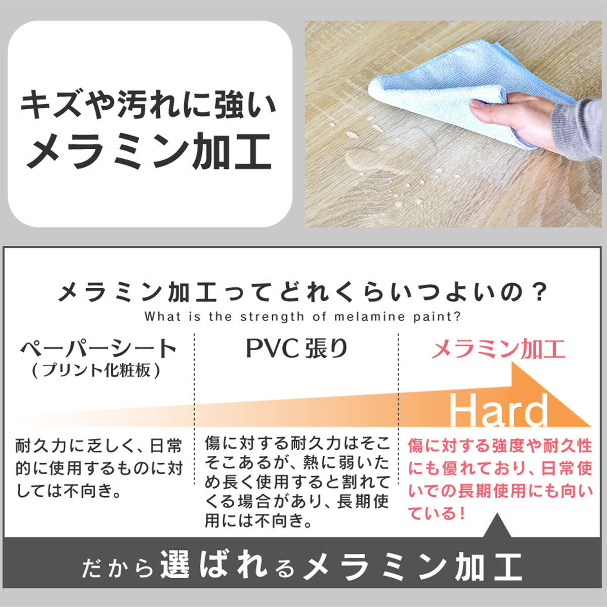 サイドテーブル コロル