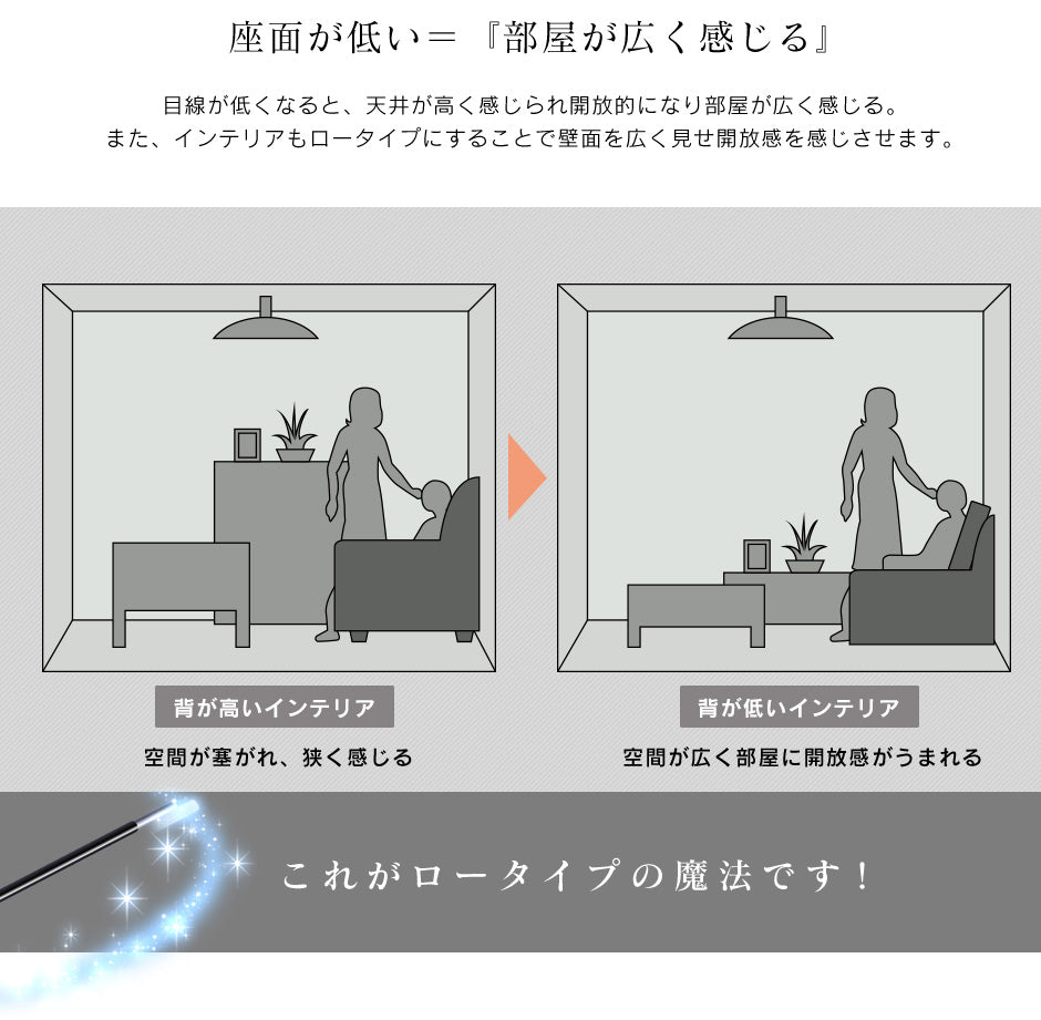 幅200 ソファー カウチソファ L字型 ヘッドレスト付き レザーソファ フォルティス