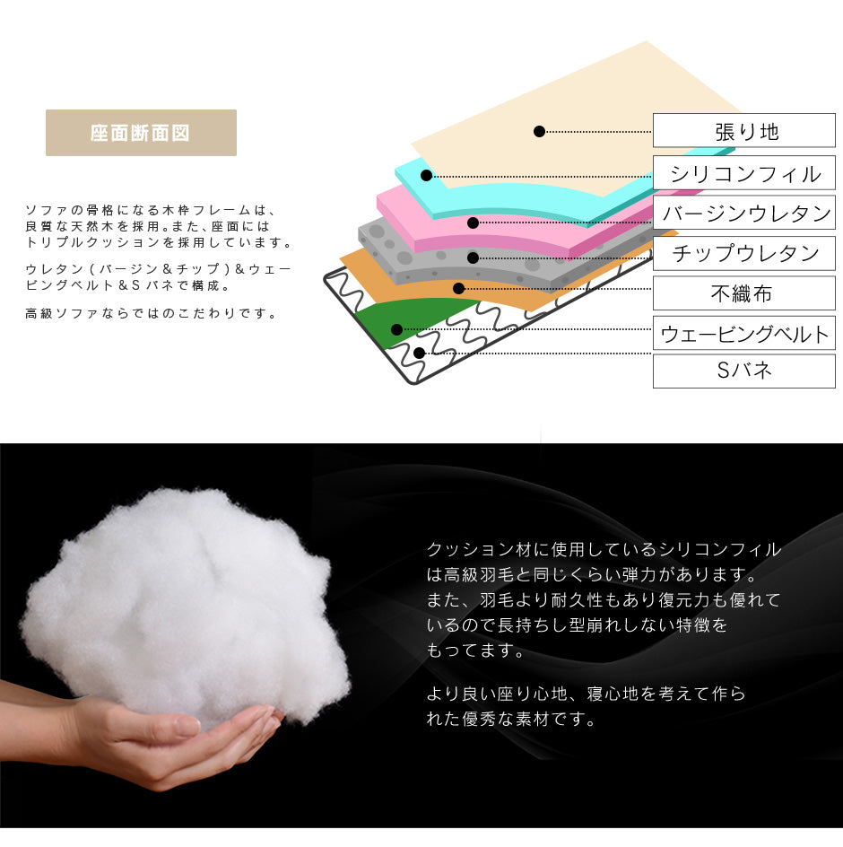 幅200 ソファー カウチソファ L字型 ヘッドレスト付き レザーソファ フォルティス
