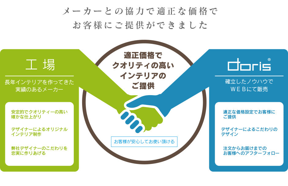幅200 ソファー カウチソファ L字型 ヘッドレスト付き レザーソファ フォルティス