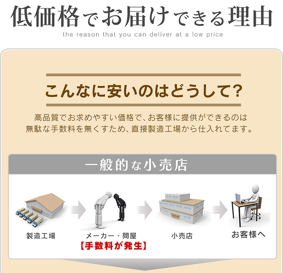 幅200 ソファー カウチソファ L字型 ヘッドレスト付き レザーソファ フォルティス
