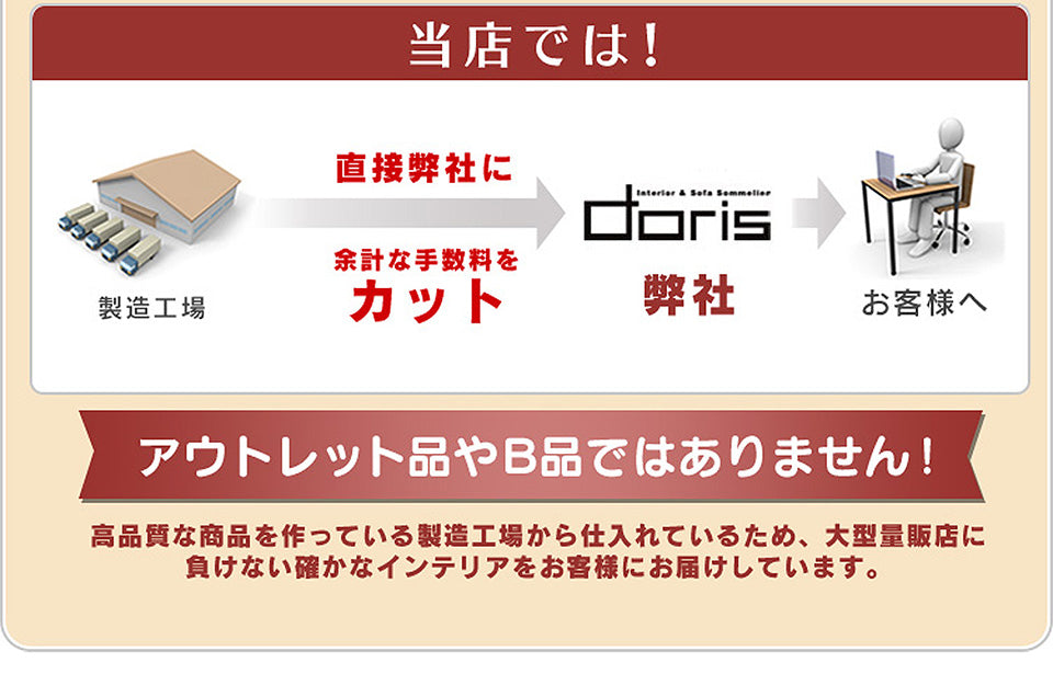 幅200 ソファー カウチソファ L字型 ヘッドレスト付き レザーソファ フォルティス