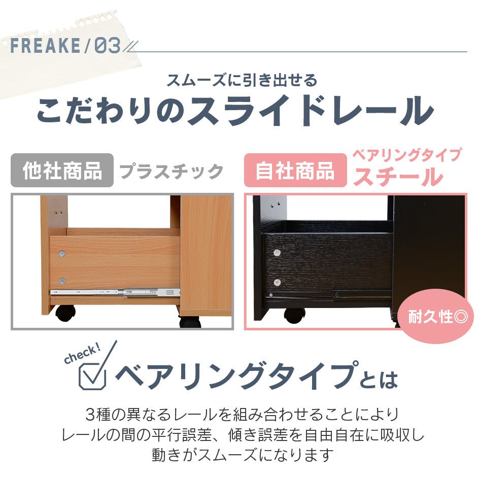 木製デスクワゴン フリーク