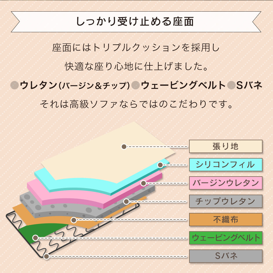2人掛け 2人用ソファ ソファー コンパクト レザー 合皮 グラシア2P