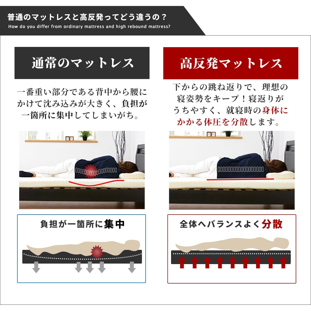 ソファ ソファー ローソファー クッション ソファベッド ソファーベッド マットレス ソファ グイド2P