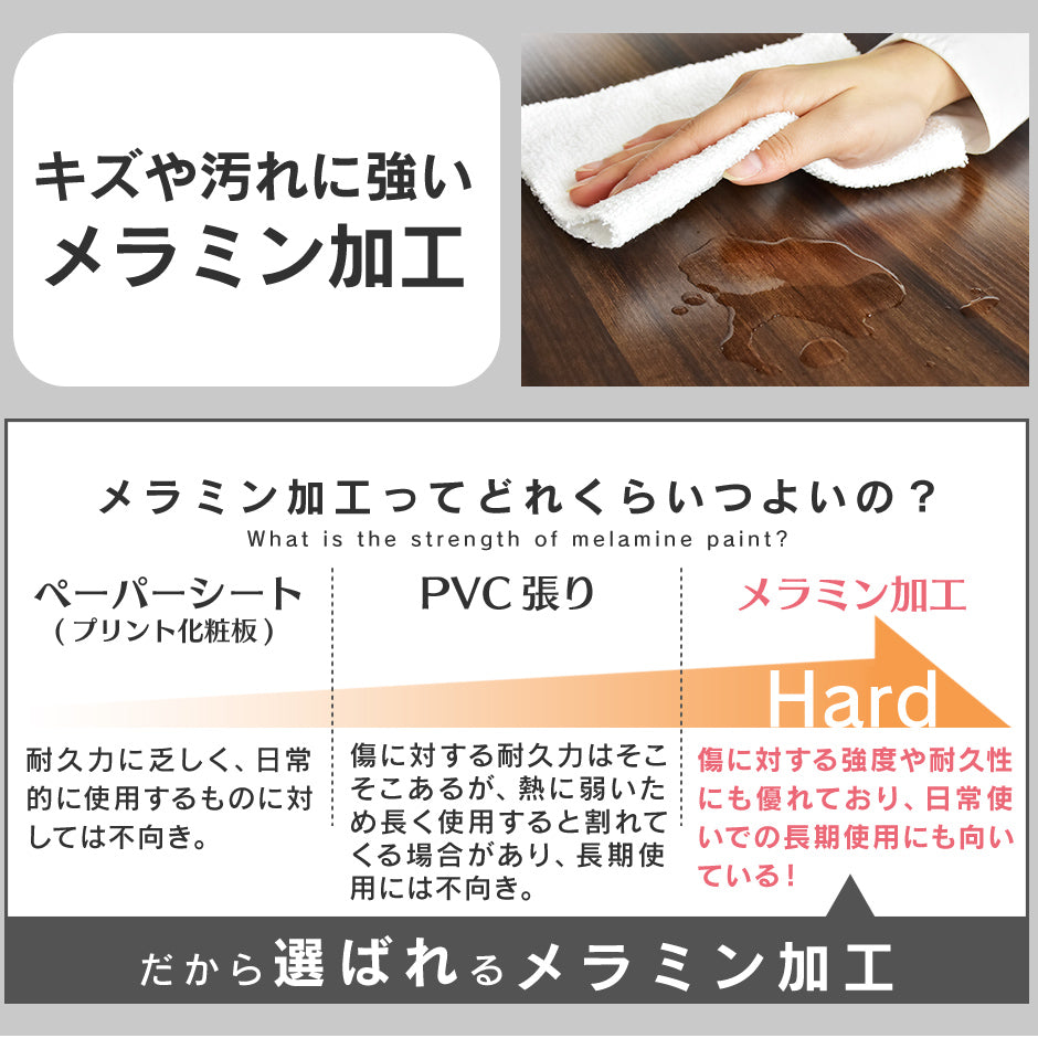 【幅80】パソコンデスク エルモサロータイプ