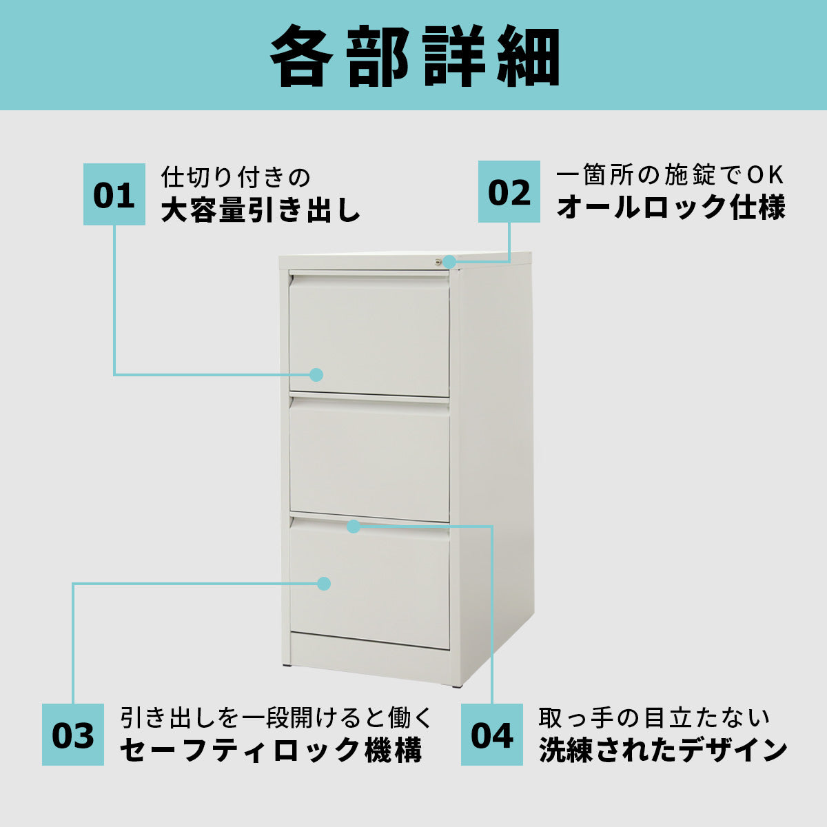 スチールキャビネット ケプロイ3段