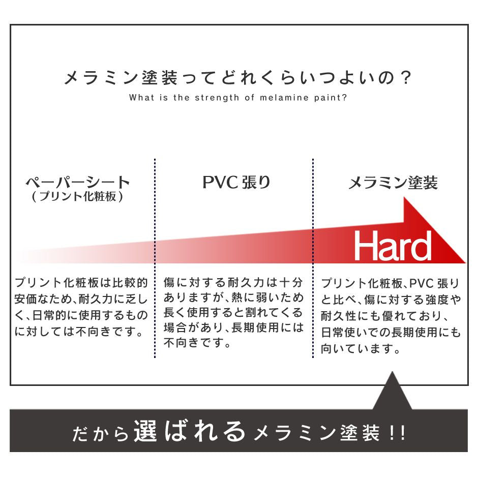 【幅60】キッチン収納 モナチェスト60cm