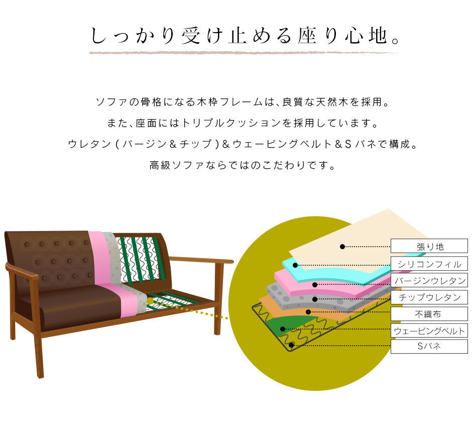 2人掛けアンティーク調ソファ ペジテ