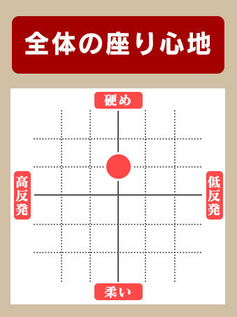 2人掛けアンティーク調ソファ ペジテ