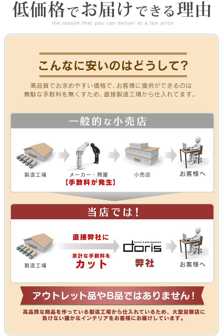 シューズボックス 収納 下駄箱 玄関 ラック 60cm幅 スリム 可動棚 トップオープン ブラウン ナチュラル ピジョン