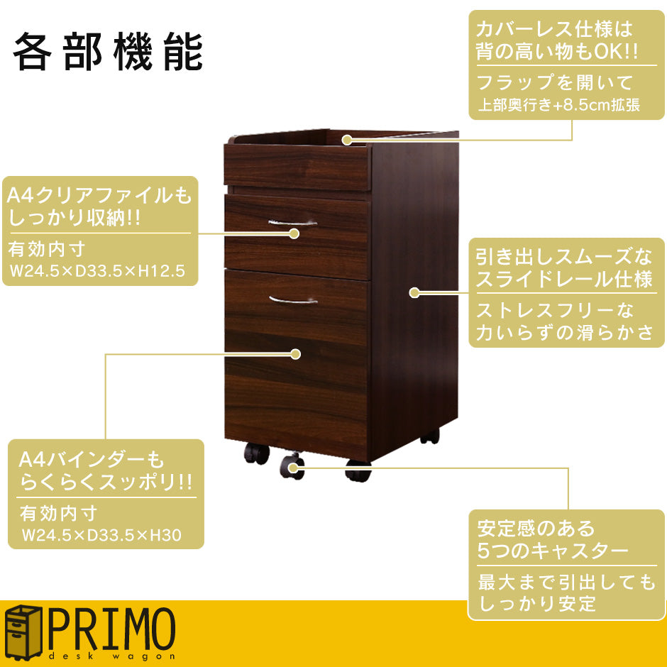 デスクワゴン プリモ