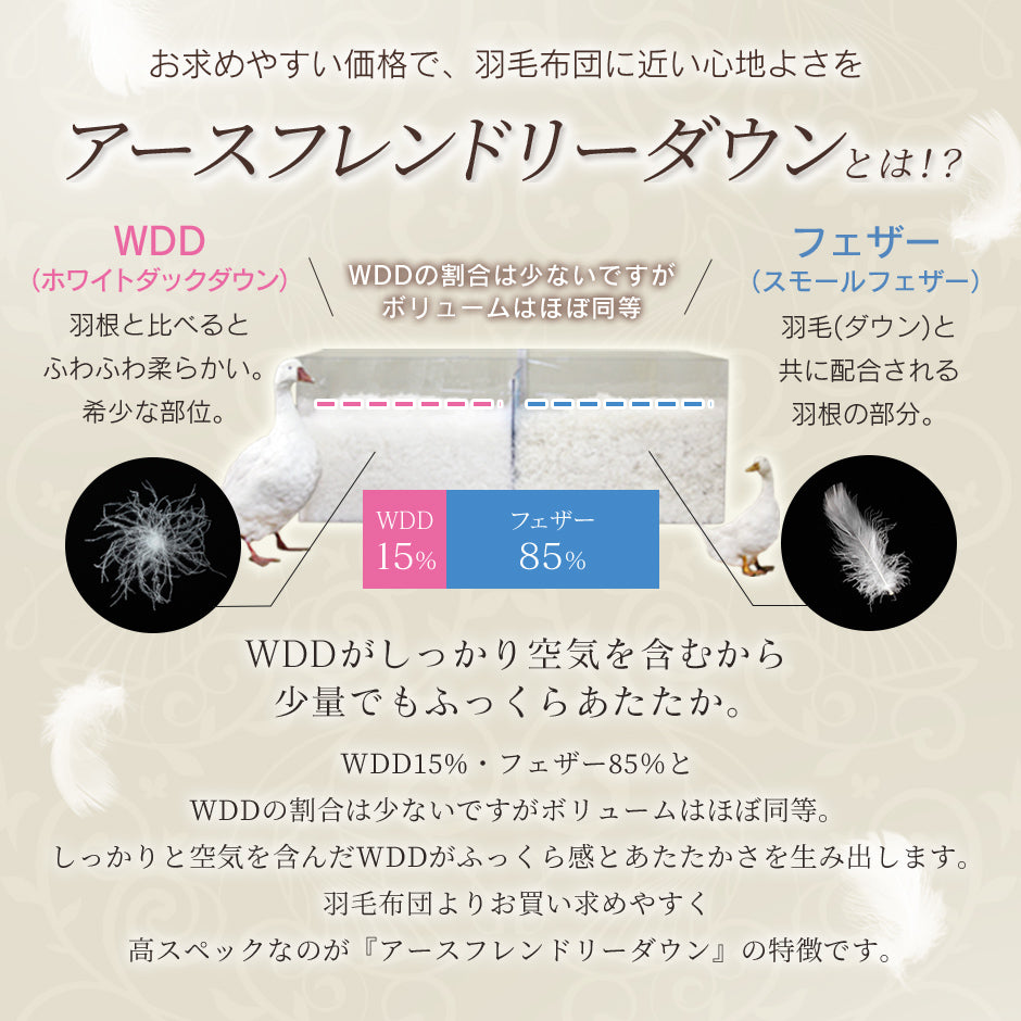掛け羽毛布団 シングル アースフレンドリーダウン
