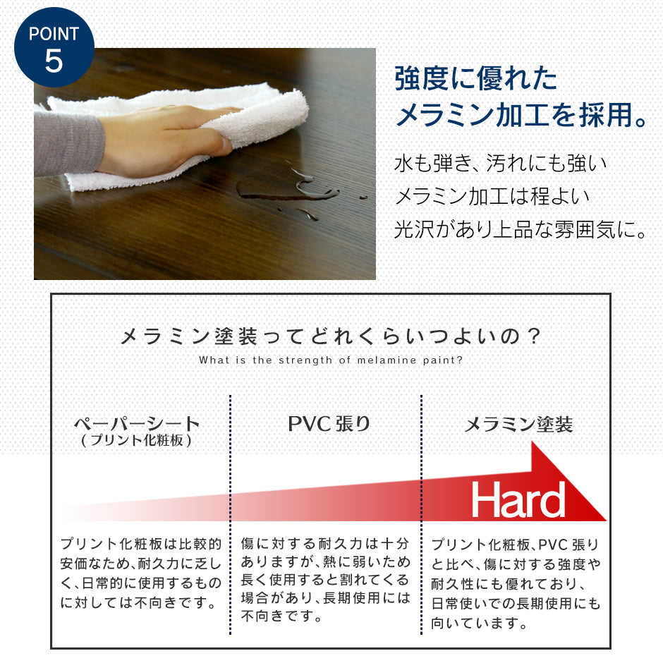 【幅120】棚付きワークデスク  アルク120