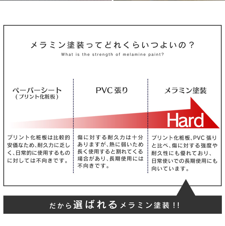 センターテーブル サリュー50