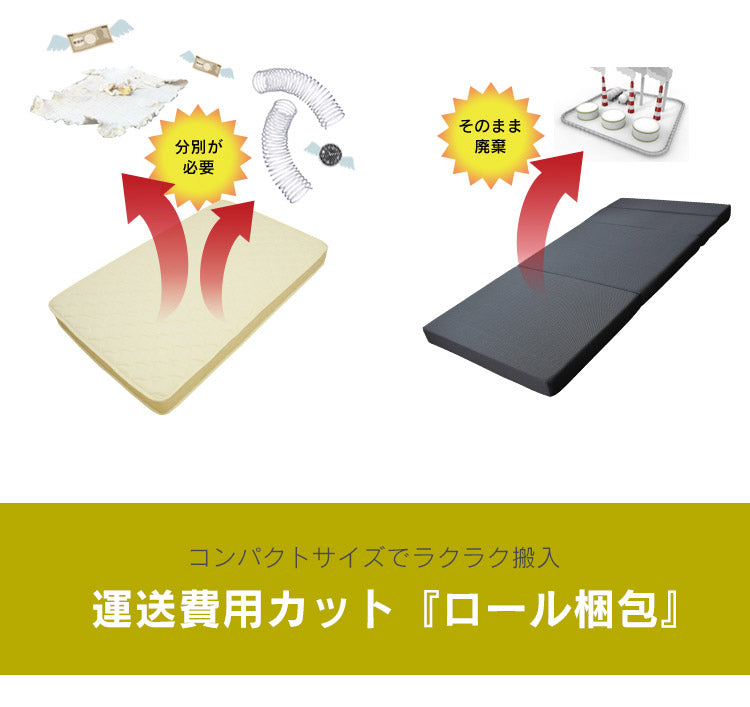 マットレス ソファーベッド ソファベッド 高反発 三つ折り セミダブル 高反発マットレス ウレタン スリーピー SD