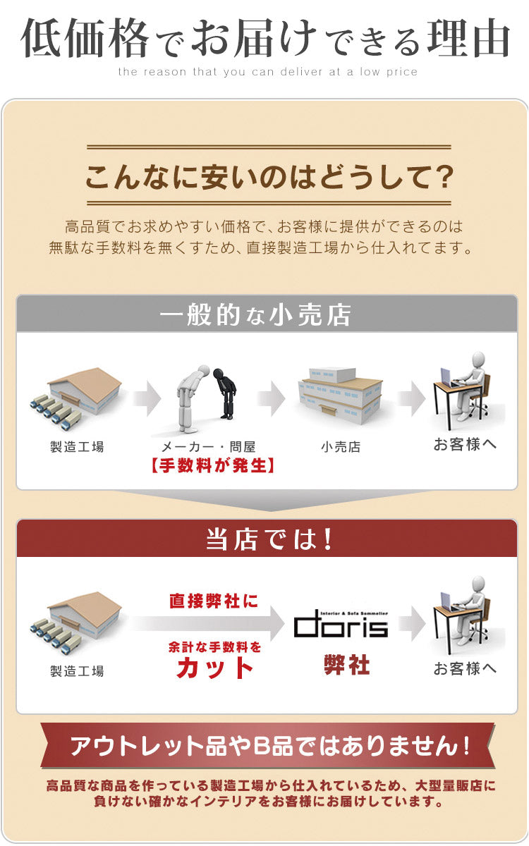 マットレス ソファーベッド ソファベッド 高反発 三つ折り セミダブル 高反発マットレス ウレタン スリーピー SD