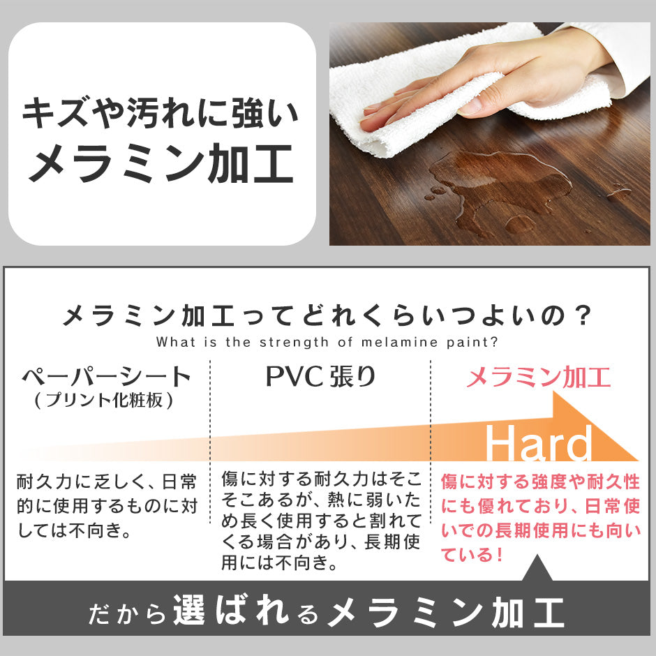 キッチンワゴン ソブリオ