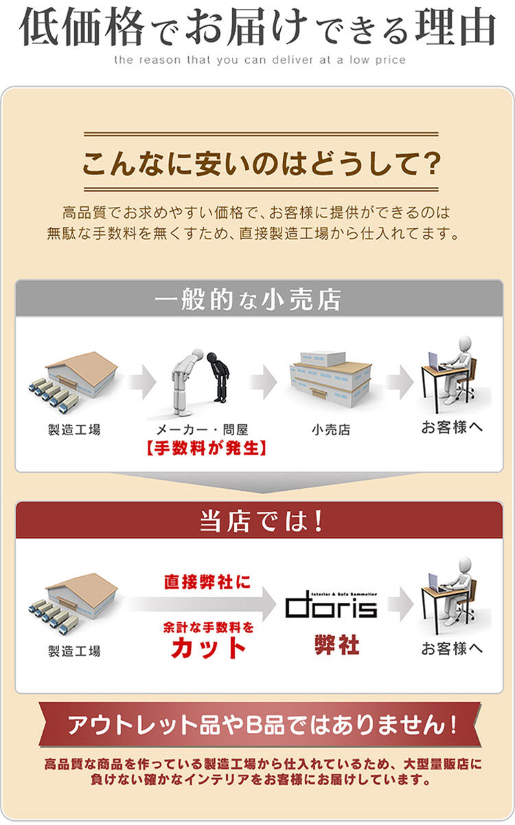 2人掛けアンティーク調ソファ ペジテ