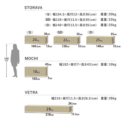 スタイルが選べるシンプルベッド 【S/SD/D】