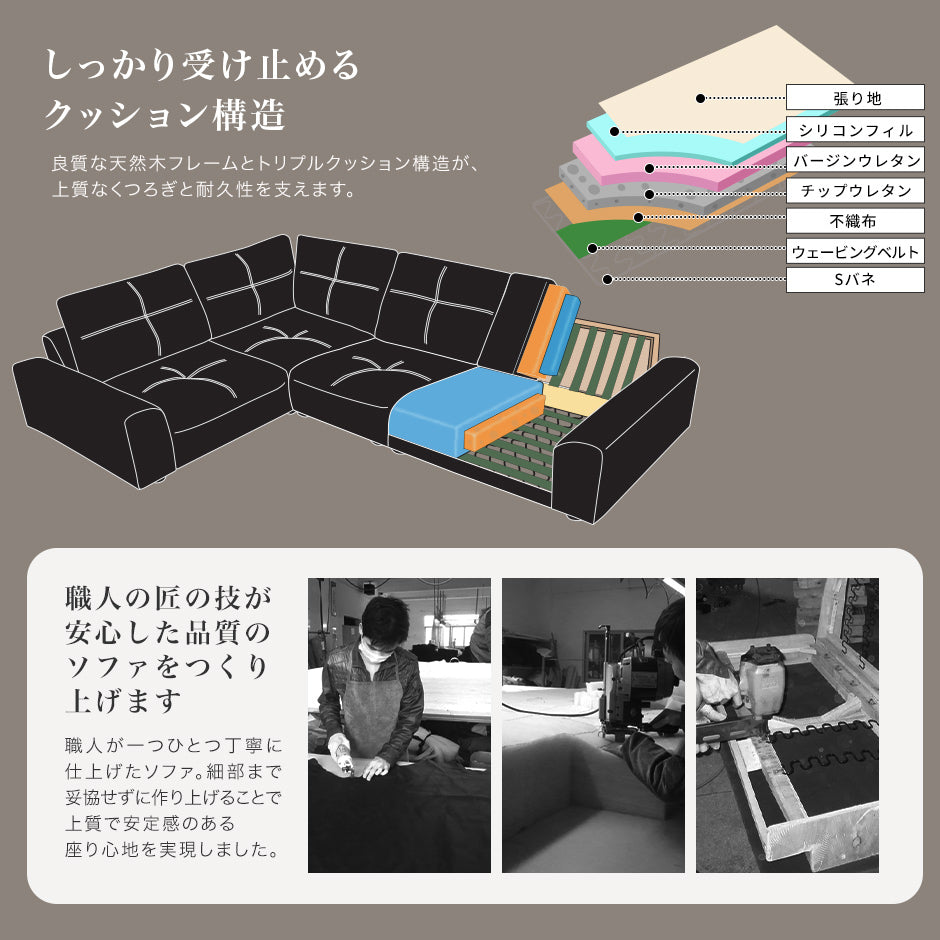 幅201】 ソファー ロータイプ コーナーソファ ｜ ボーテコーナー