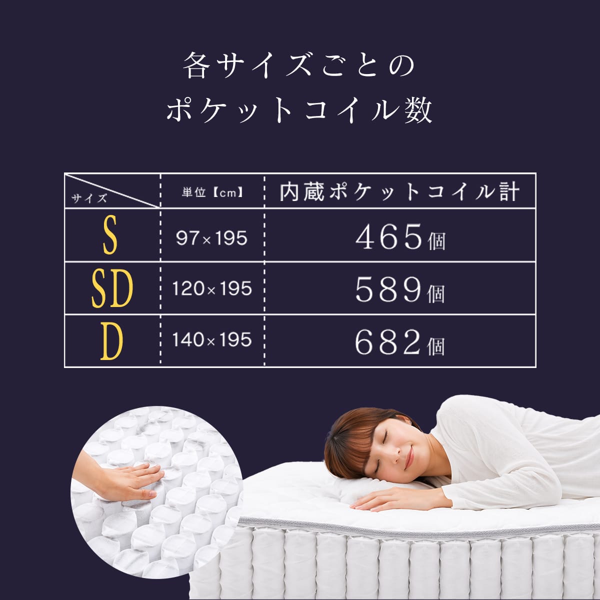 マットレス【S|SD|D】ベルガモット