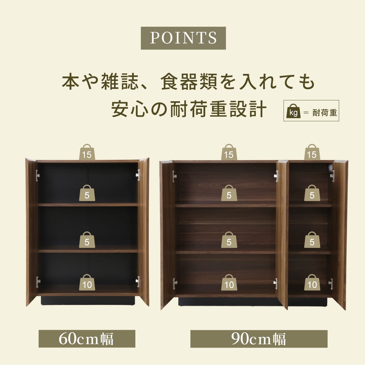 doris キャビネット 【幅60㎝｜90㎝】エルヴァー – remembrance-doris