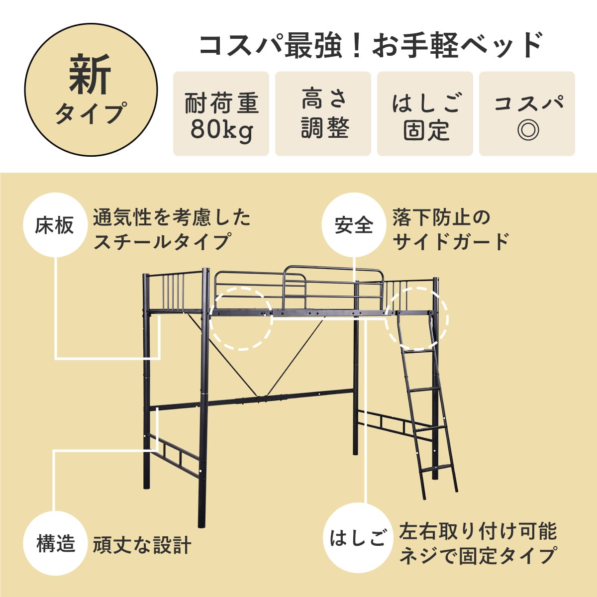 システムベッド カノン