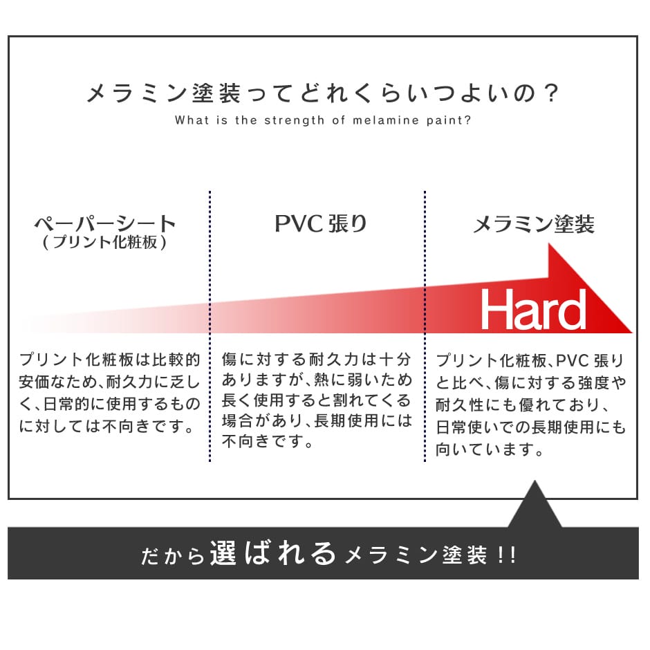 【幅80】センターテーブル ケルン