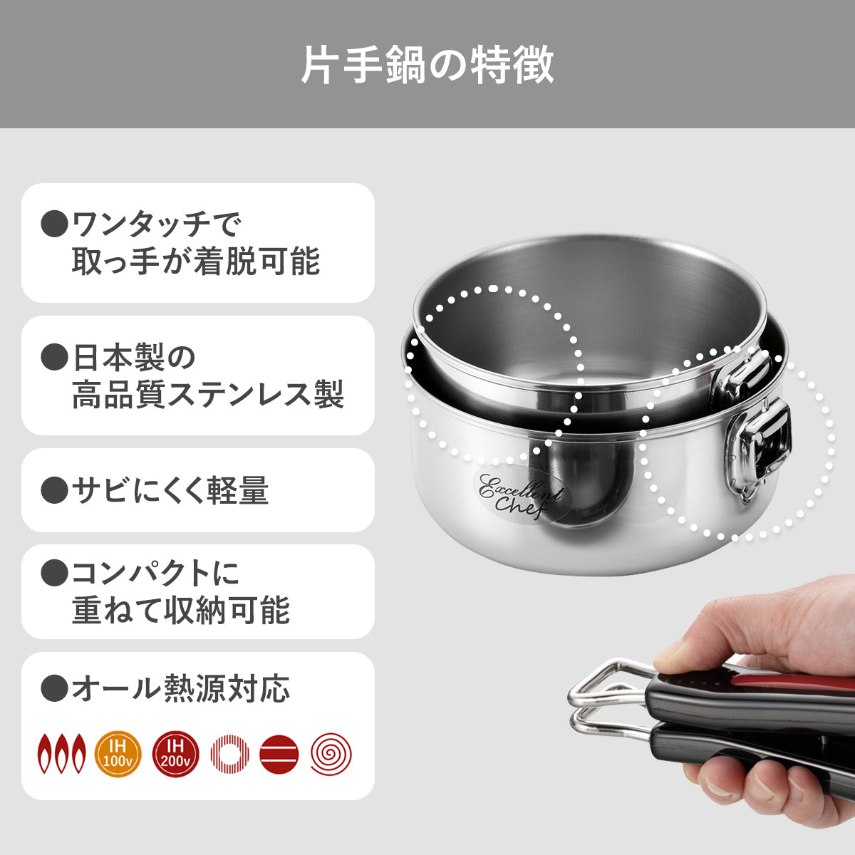 【燕三条】取っ手着脱式鍋セット　ワンタッチクッカー着脱式16/18cmセット