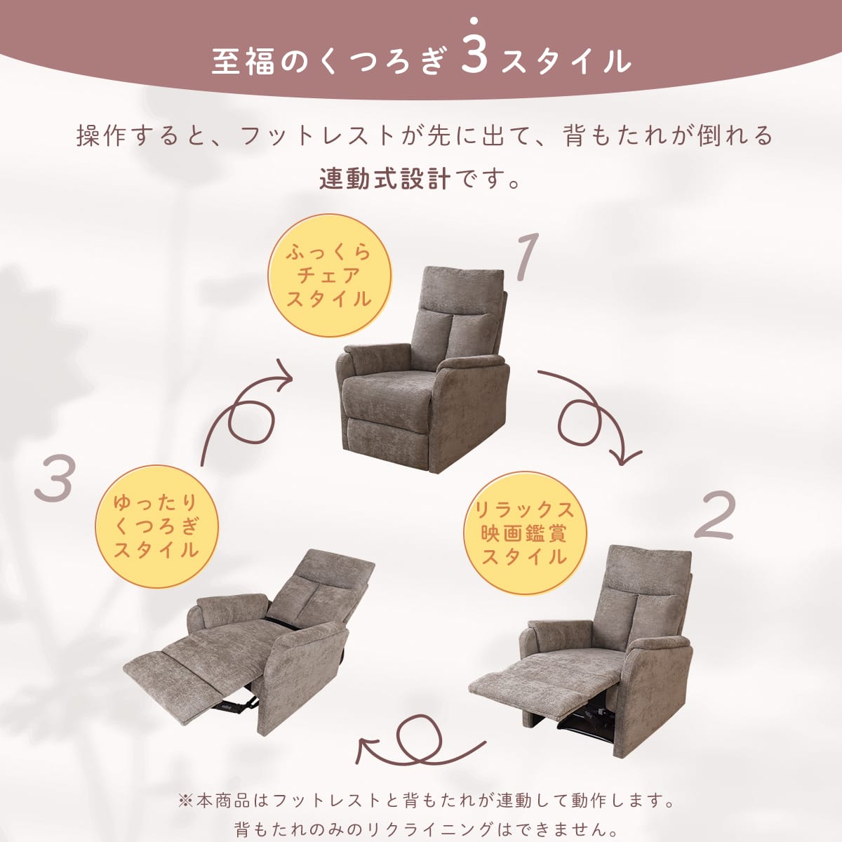 電動リクライニングチェア コーヴェン1P