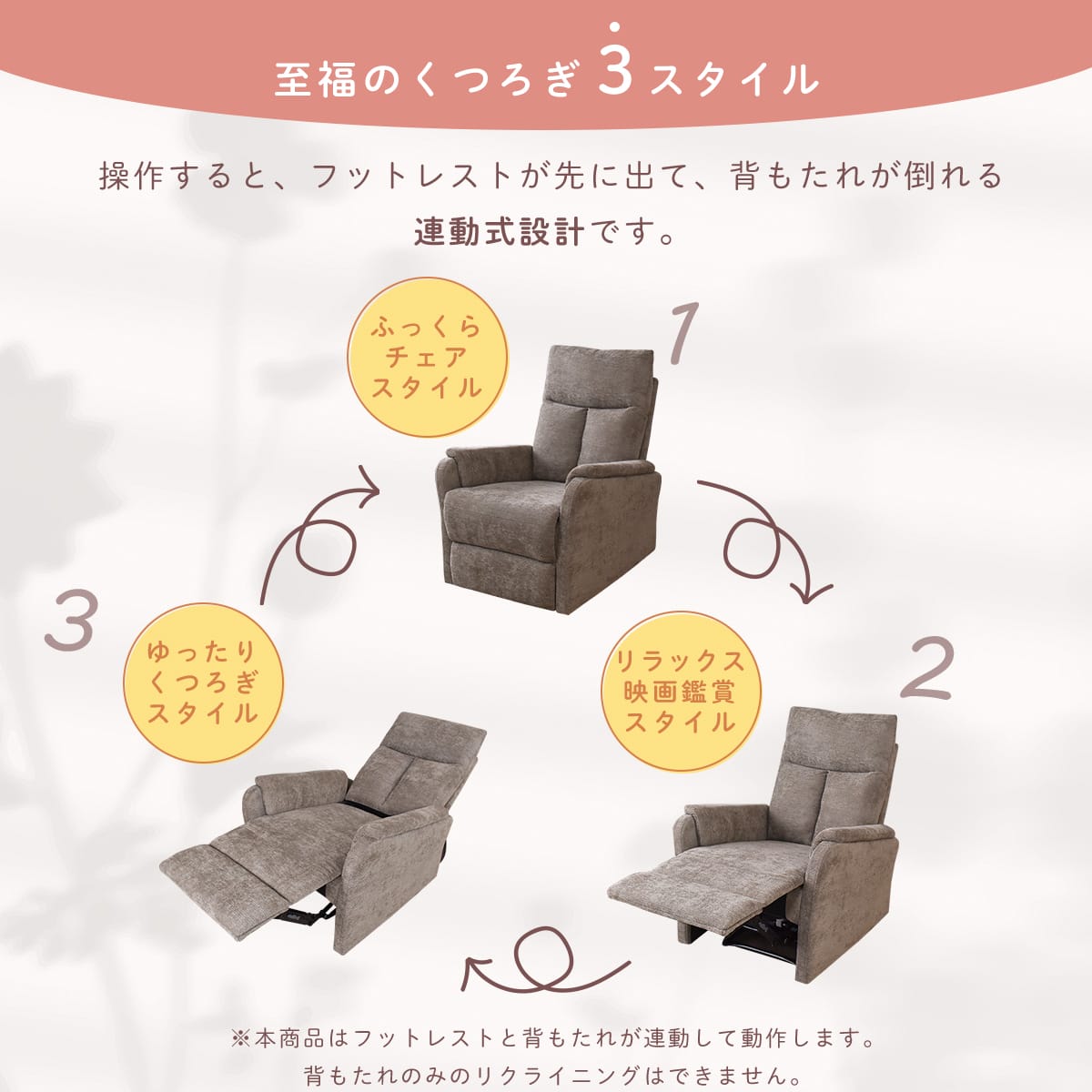 doris リクライニングチェア コーヴェン1P – ドリス公式