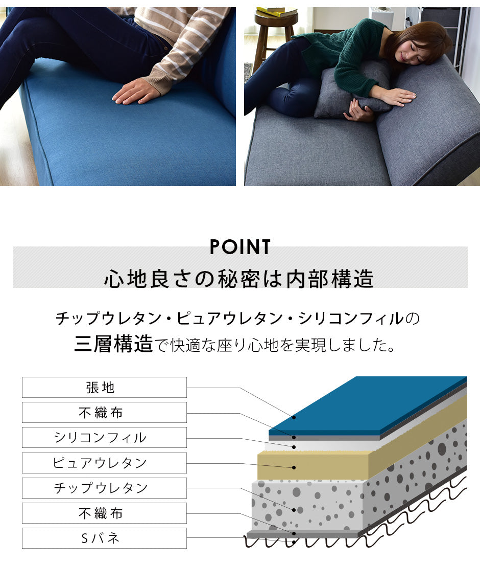 ソファーベッド 幅148cm デランナ 2P