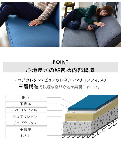 ソファーベッド 幅148cm デランナ 2P