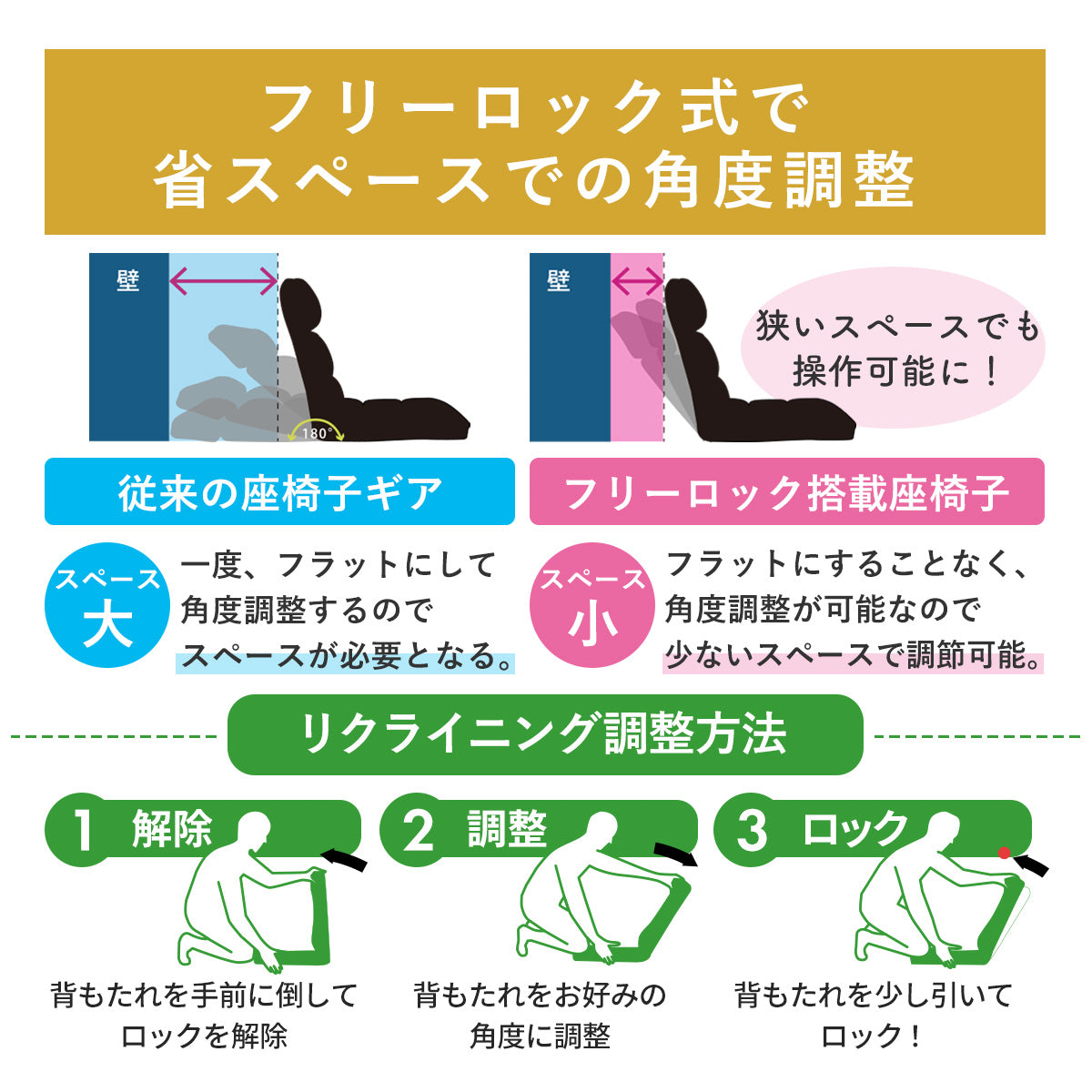 座椅子 ポケットコイル リクライニング ハイバック コンパクト
