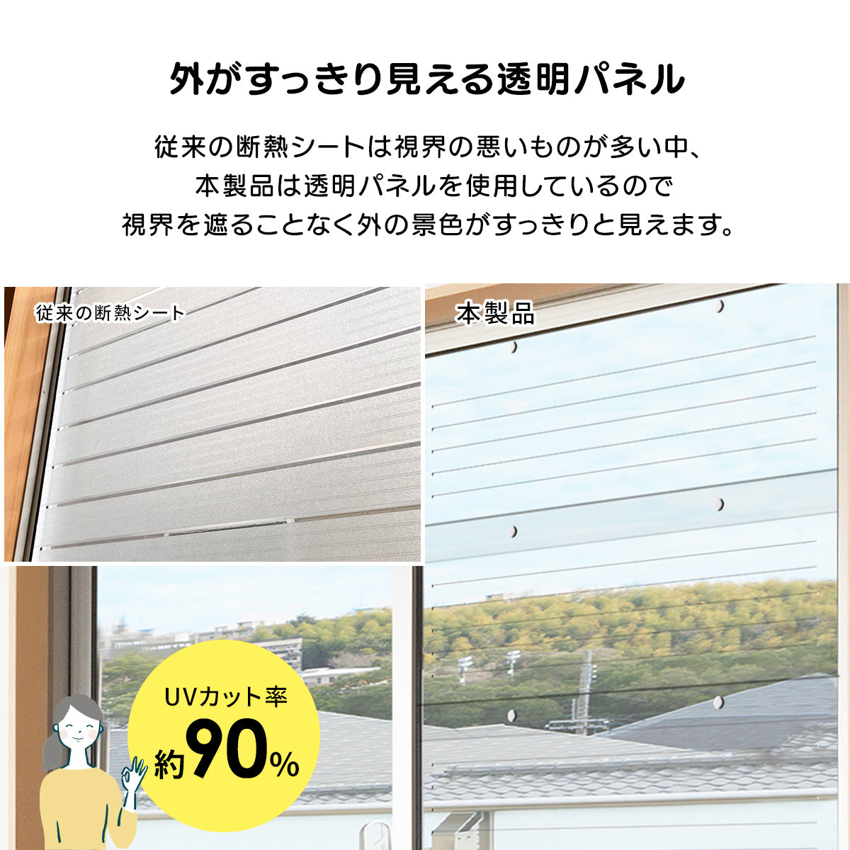 二重窓パネル 90×33cm 12枚入り UVカット 断熱 保温 二重ガラス 省エネ 節電 透明パネル 結露軽減 設置簡単 外がすっきり見える二重 窓パネル90×33