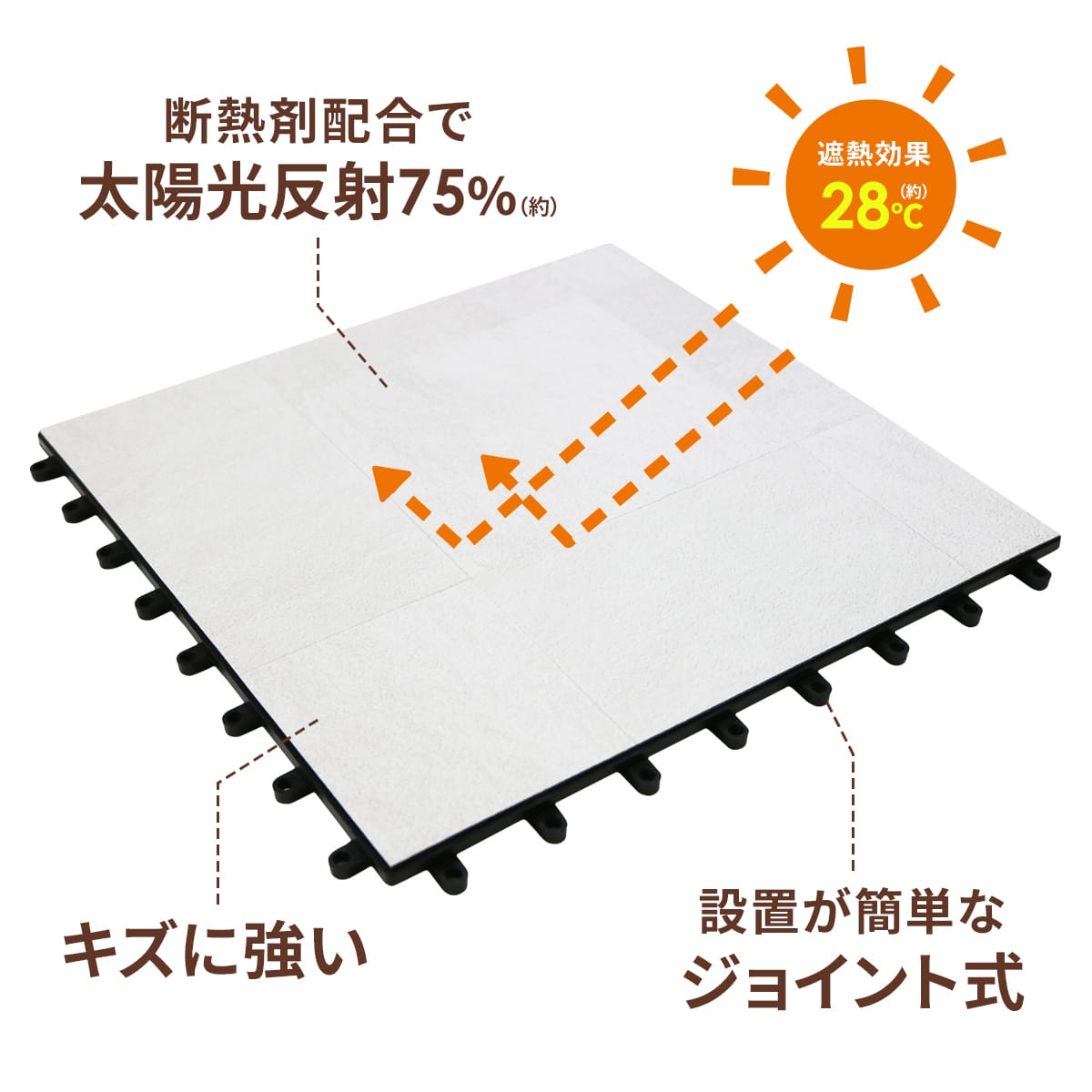 遮熱ジョイントパネル