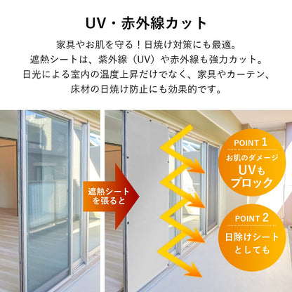 網戸遮熱シート【94×200㎝】2枚セット